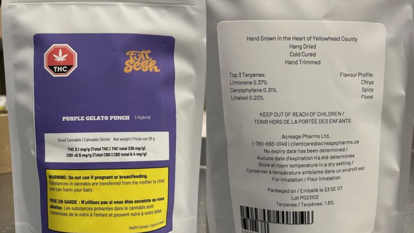 Recall notice issued for Full Sesh ounce sold in BC, found through Cannabis Data Gathering Program