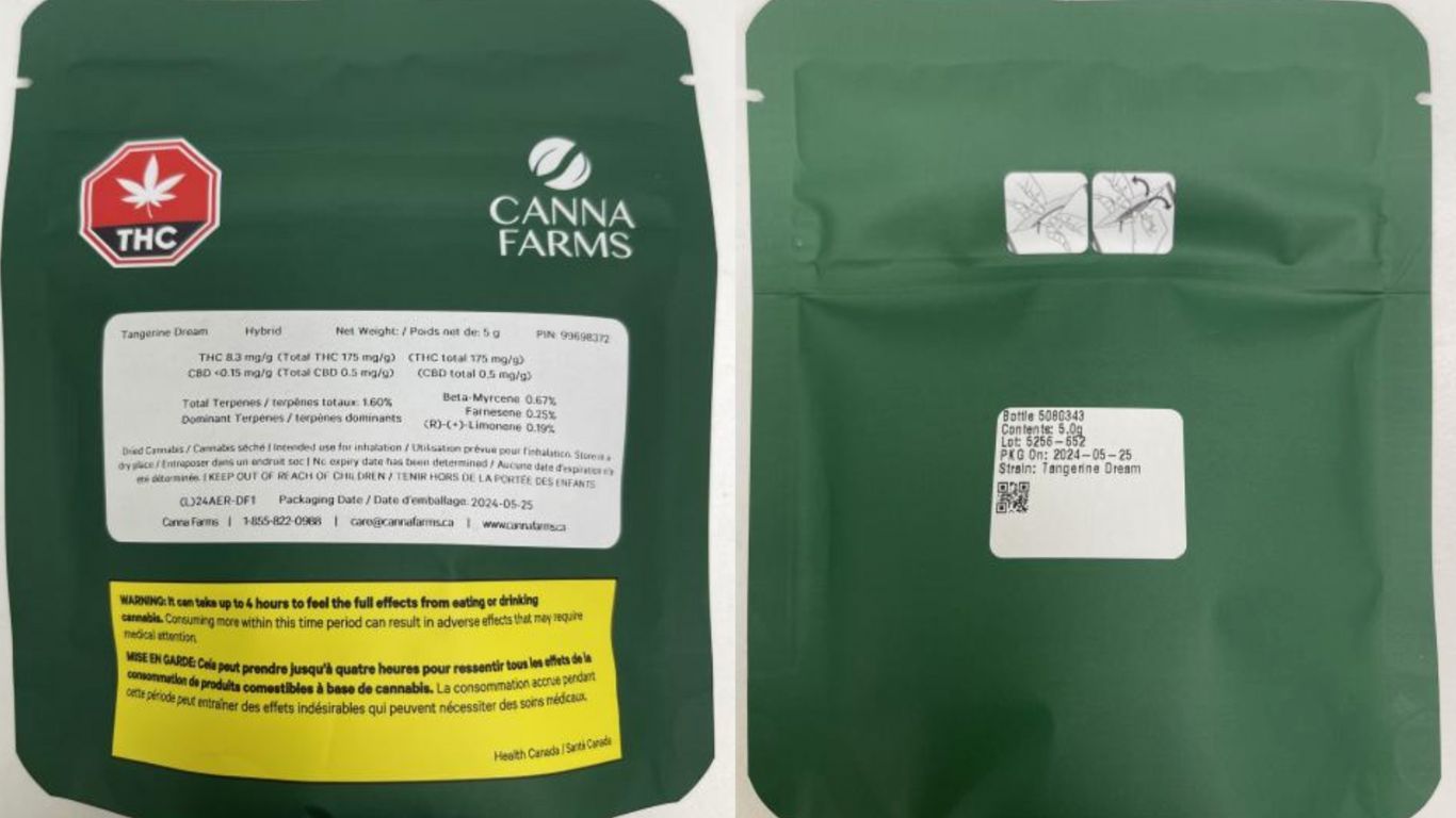 Incorrect labelling leads to recall for Canna Farms Tangerine Dream