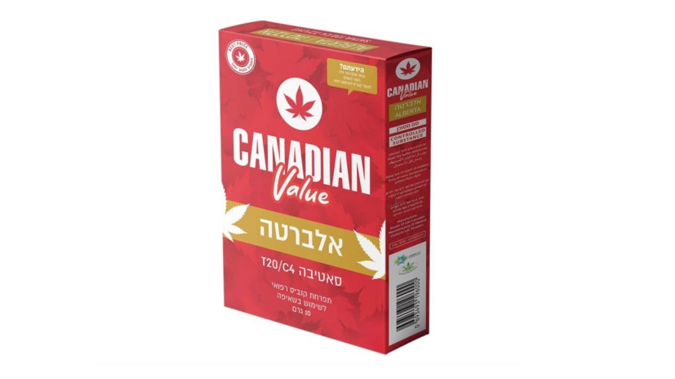 Preliminary report: Israel might apply import fees on Canadian cannabis