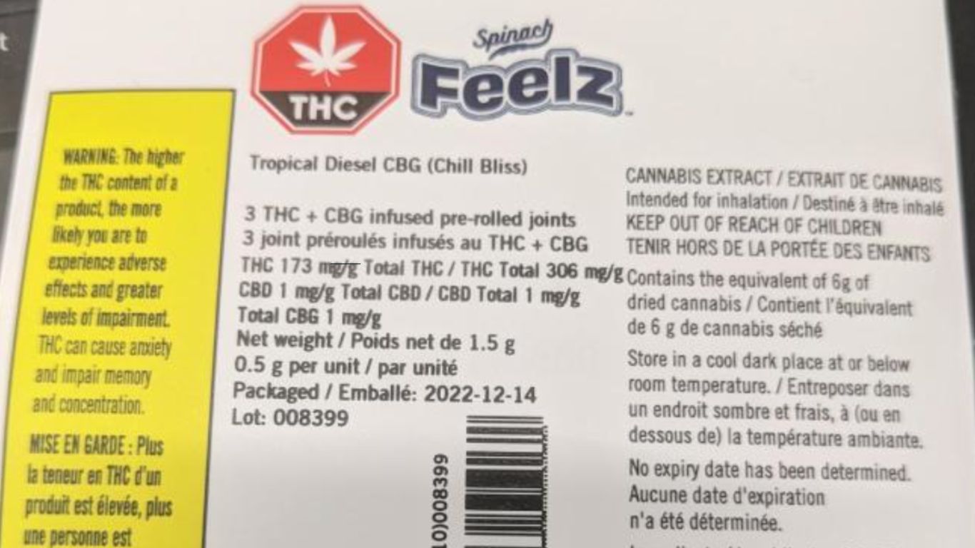 Peace Naturals recalls CBG infused pre-rolls due to inaccurate labels