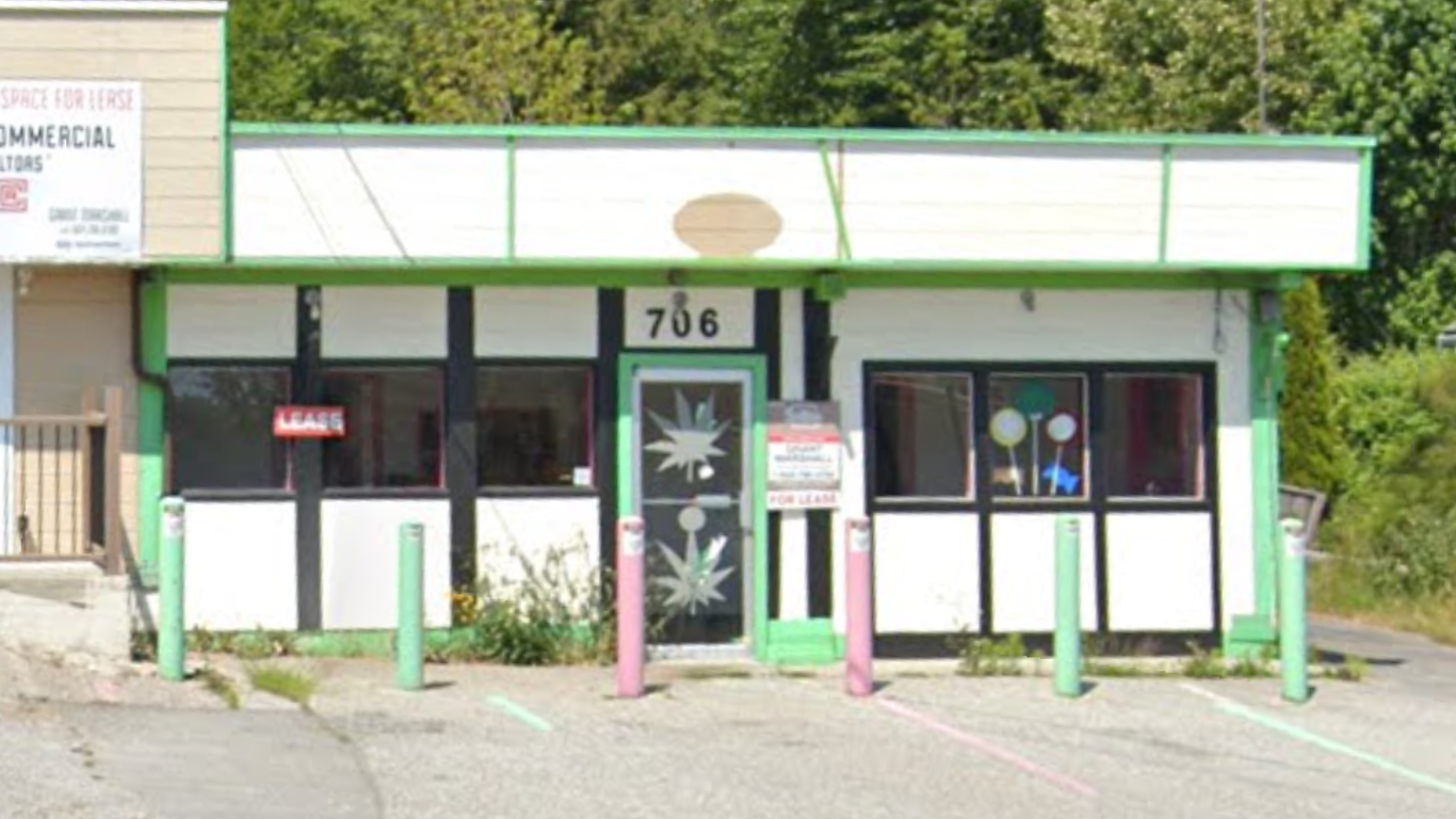 Medical cannabis dispensary owners in BC lose appeal of provincial fine