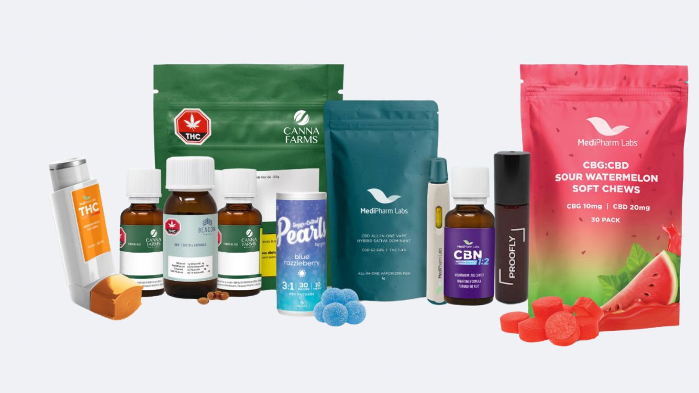 photo of International sales push Medipharm revenue, sales up in 2024 image