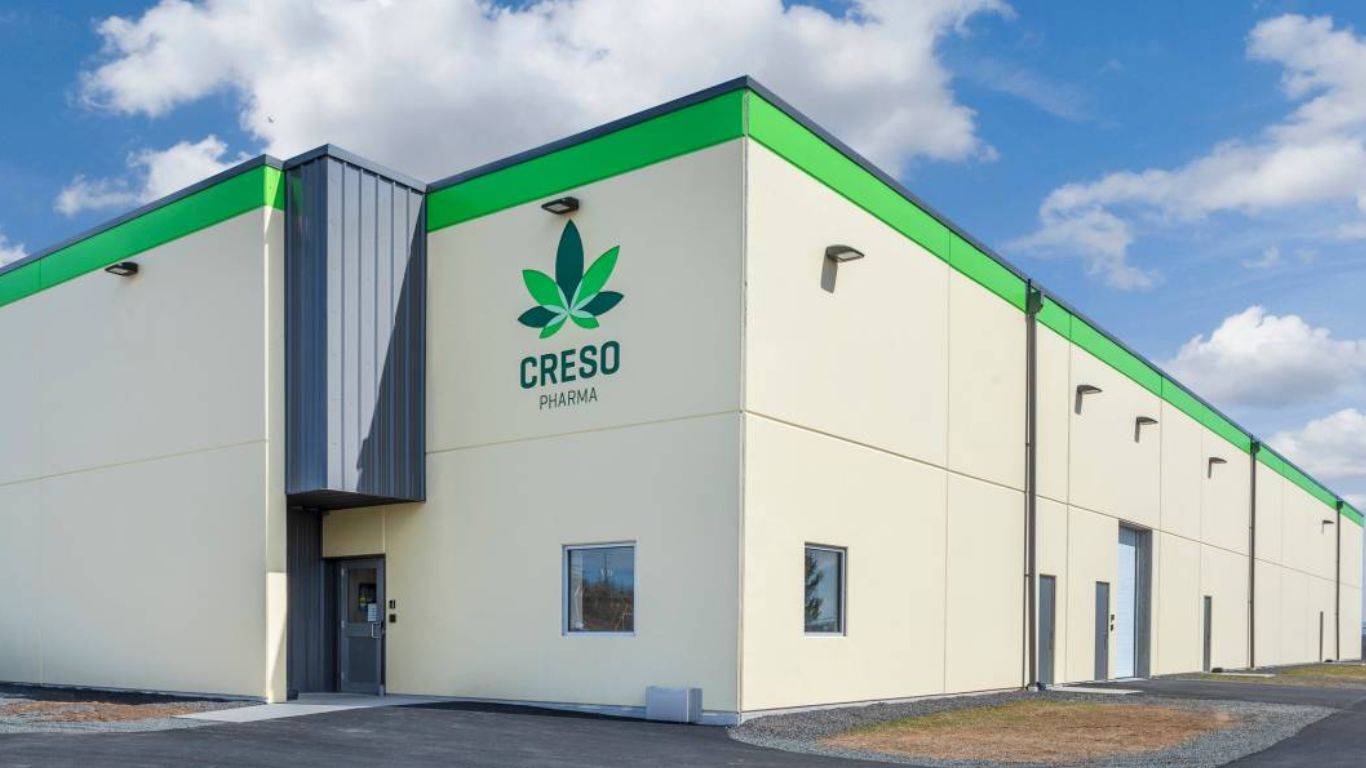 Mernova Medicinal Inc. and parent company Creso Canada Limited receive CCAA protection